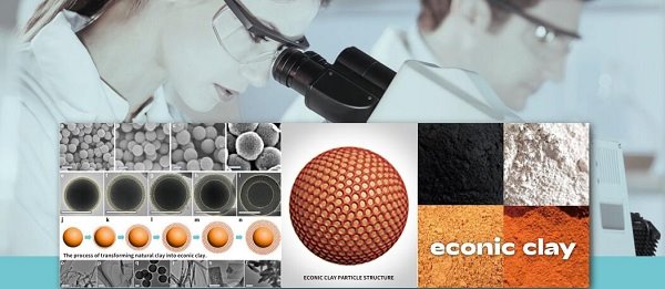 product-600-261 Econic Clay Particle Structure